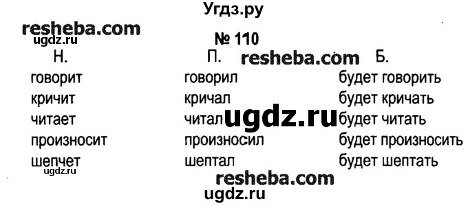 ГДЗ (решебник №1) по русскому языку 4 класс Е.С. Грабчикова / часть 2 / 110