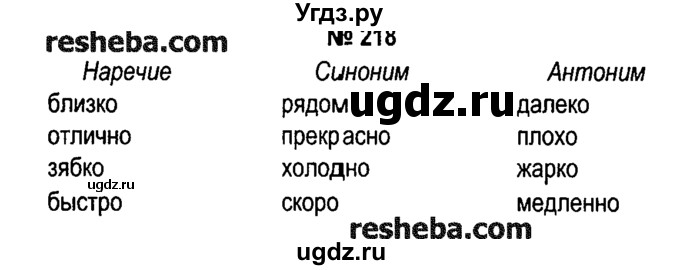 ГДЗ (решебник №1) по русскому языку 4 класс Е.С. Грабчикова / часть 2 / 218