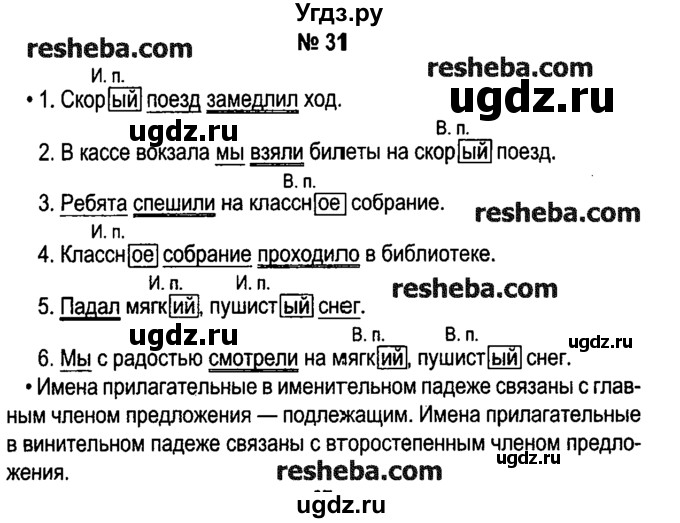 ГДЗ (решебник №1) по русскому языку 4 класс Е.С. Грабчикова / часть 2 / 31