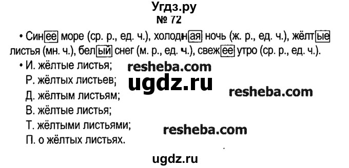 ГДЗ (решебник №1) по русскому языку 4 класс Е.С. Грабчикова / часть 2 / 72