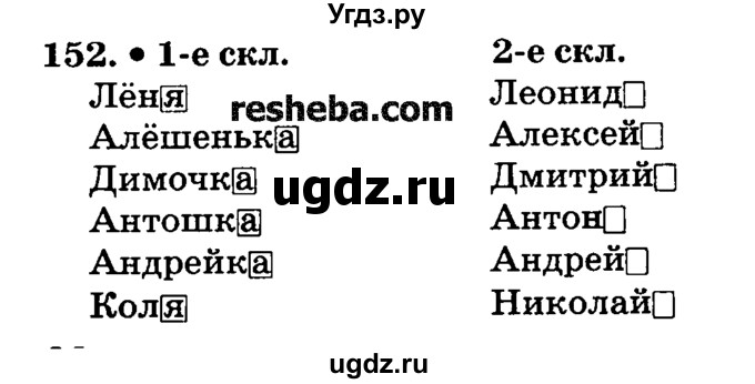 ГДЗ (решебник №2) по русскому языку 4 класс Е.С. Грабчикова / часть 1 / 152