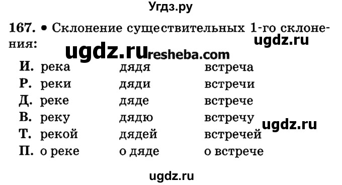 ГДЗ (решебник №2) по русскому языку 4 класс Е.С. Грабчикова / часть 1 / 167