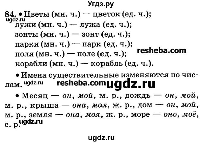 ГДЗ (решебник №2) по русскому языку 4 класс Е.С. Грабчикова / часть 1 / 84