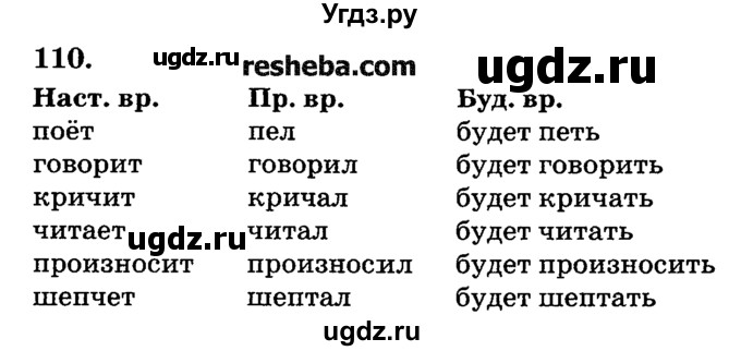 ГДЗ (решебник №2) по русскому языку 4 класс Е.С. Грабчикова / часть 2 / 110