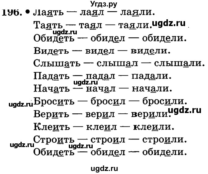 ГДЗ (решебник №2) по русскому языку 4 класс Е.С. Грабчикова / часть 2 / 196