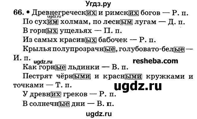 ГДЗ (решебник №2) по русскому языку 4 класс Е.С. Грабчикова / часть 2 / 66