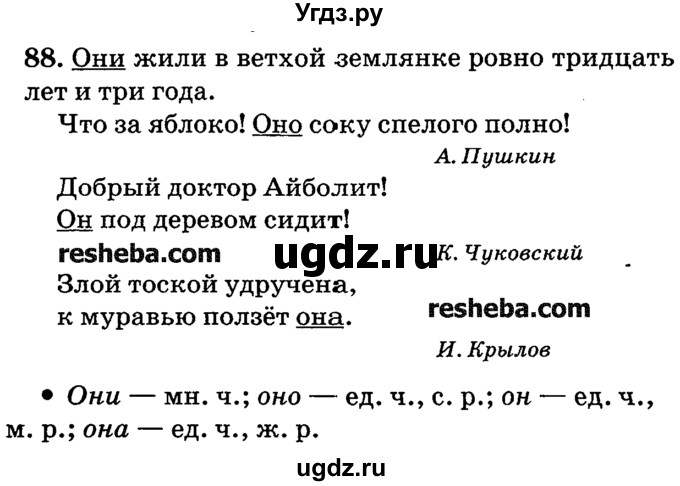 ГДЗ (решебник №2) по русскому языку 4 класс Е.С. Грабчикова / часть 2 / 88