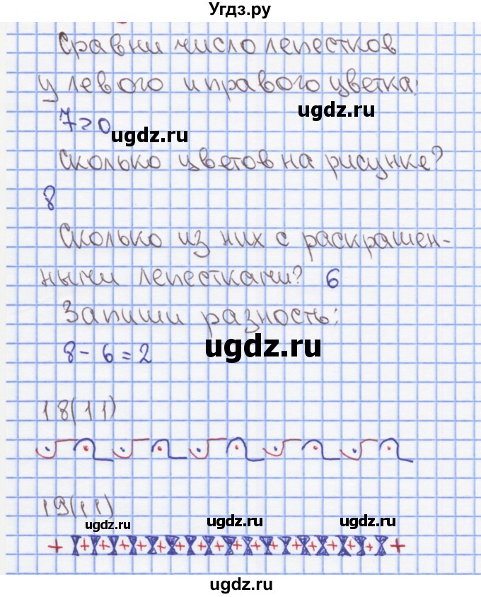 ГДЗ (Решебник) по математике 1 класс (Рабочая тетрадь) Бененсон Е.П. / тетрадь №3. страница / 11(продолжение 3)