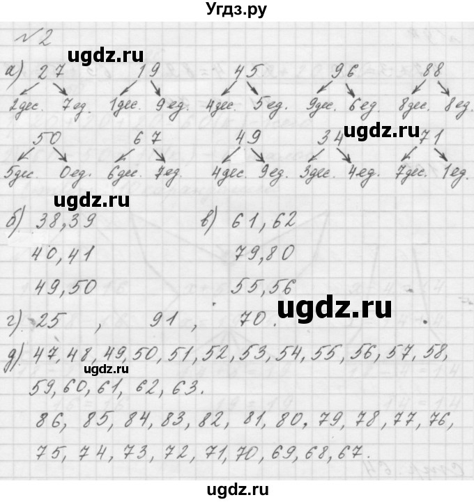 ГДЗ (Решебник учебнику 2023) по математике 1 класс Л.Г. Петерсон / часть 3 / урок 33 / 2