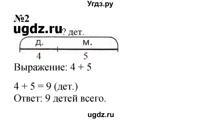 ГДЗ (Решебник к учебнику 2022) по математике 1 класс Л.Г. Петерсон / часть 2 / урок 32 / 2