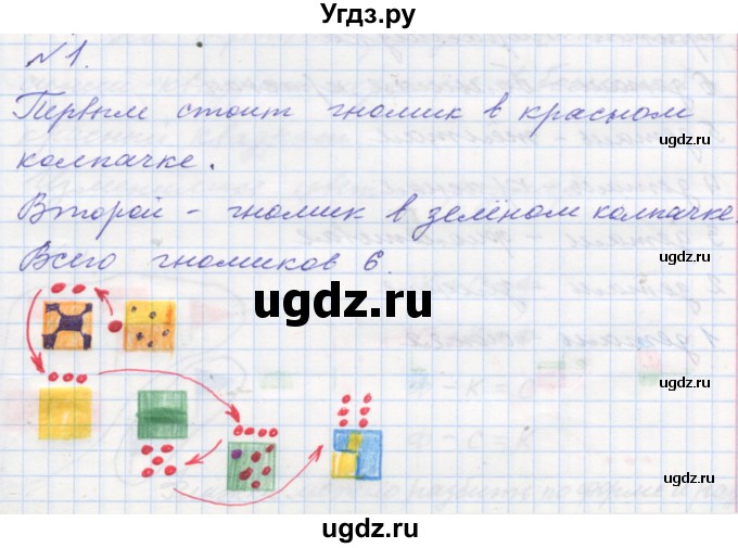 ГДЗ (Решебник к учебнику 2016) по математике 1 класс Л.Г. Петерсон / часть 1 / урок 14 / 1