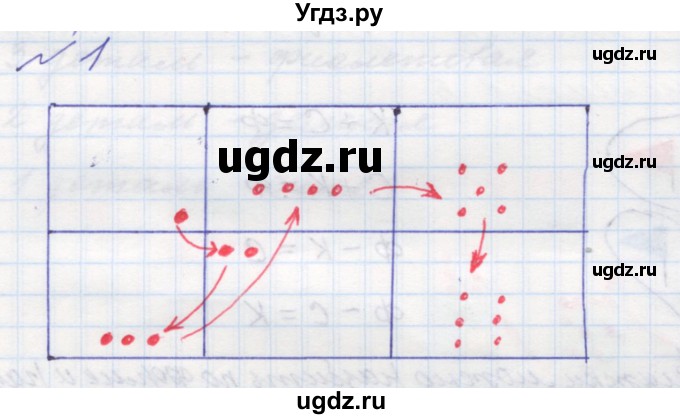 ГДЗ (Решебник к учебнику 2016) по математике 1 класс Л.Г. Петерсон / часть 1 / урок 15 / 1