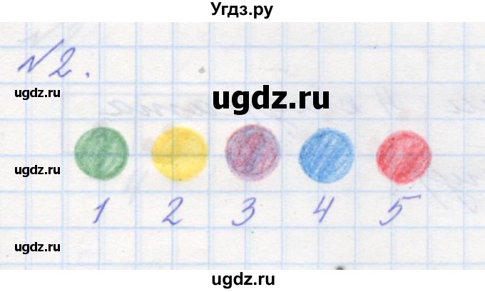 ГДЗ (Решебник к учебнику 2016) по математике 1 класс Л.Г. Петерсон / часть 1 / урок 26 / 2