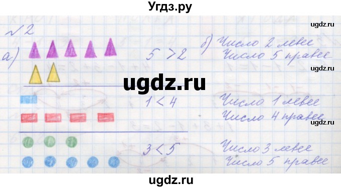 ГДЗ (Решебник к учебнику 2016) по математике 1 класс Л.Г. Петерсон / часть 1 / урок 32 / 2