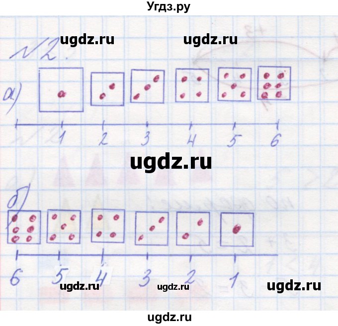 ГДЗ (Решебник к учебнику 2016) по математике 1 класс Л.Г. Петерсон / часть 1 / урок 33 / 2