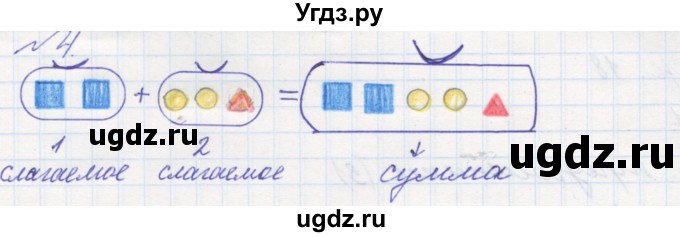 ГДЗ (Решебник к учебнику 2016) по математике 1 класс Л.Г. Петерсон / часть 1 / урок 9 / 4