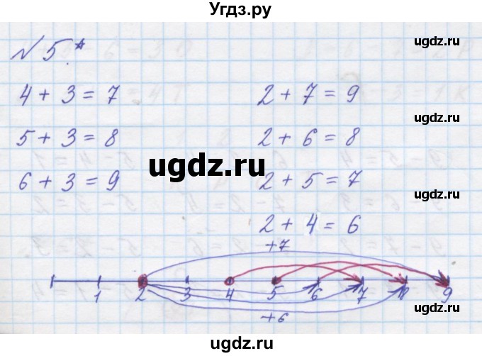 ГДЗ (Решебник к учебнику 2016) по математике 1 класс Л.Г. Петерсон / часть 2 / урок 12 / 5