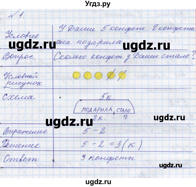 ГДЗ (Решебник к учебнику 2016) по математике 1 класс Л.Г. Петерсон / часть 2 / урок 23 / 1