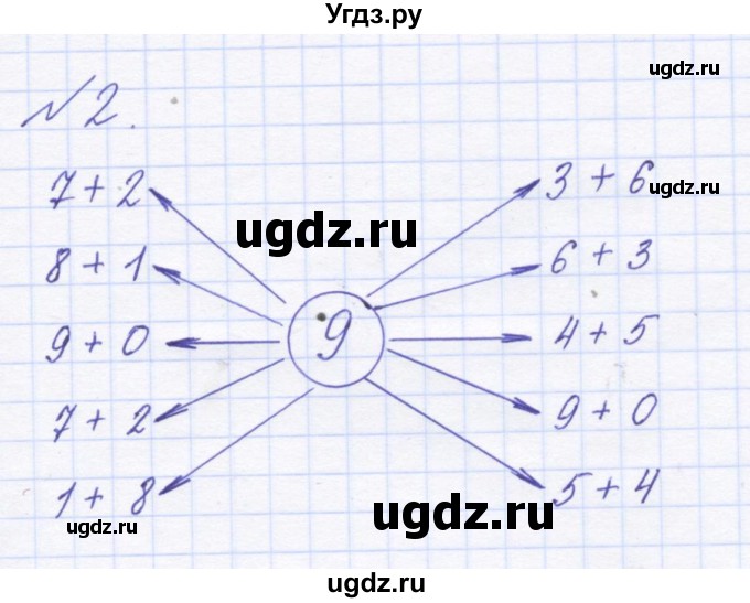 ГДЗ (Решебник к учебнику 2016) по математике 1 класс Л.Г. Петерсон / часть 2 / математические игры / 2