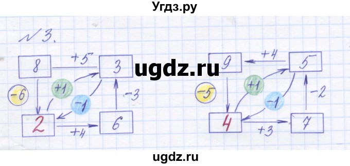 ГДЗ (Решебник к учебнику 2016) по математике 1 класс Л.Г. Петерсон / часть 2 / математические игры / 3