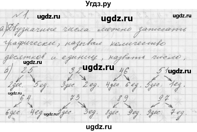 ГДЗ (Решебник к учебнику 2016) по математике 1 класс Л.Г. Петерсон / часть 3 / урок 32 / 1