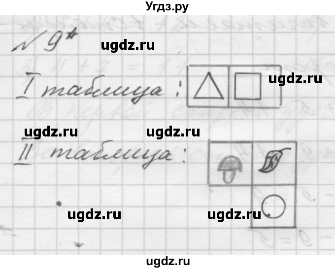 ГДЗ (Решебник к учебнику 2016) по математике 1 класс Л.Г. Петерсон / часть 3 / урок 37 / 9