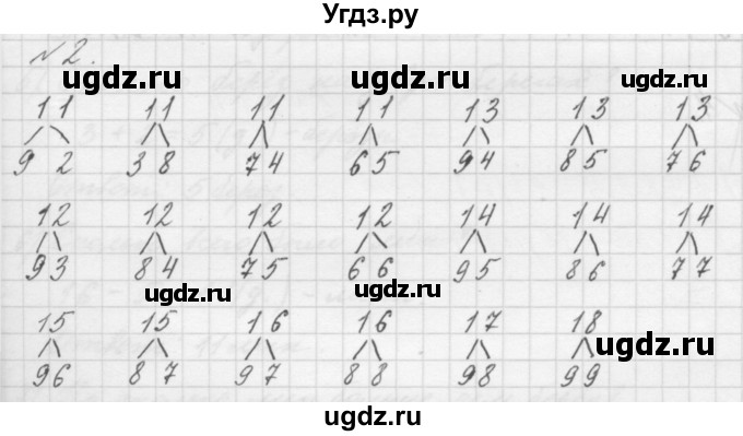 ГДЗ (Решебник к учебнику 2016) по математике 1 класс Л.Г. Петерсон / часть 3 / урок 45 / 2