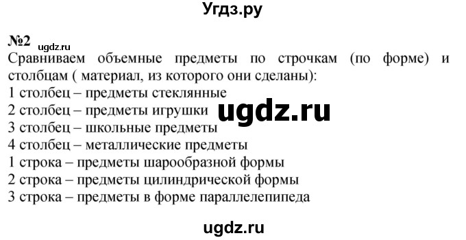 ГДЗ (Решебник к учебнику 2022 6-е изд.) по математике 1 класс Л.Г. Петерсон / часть 1 / урок 1 / 2