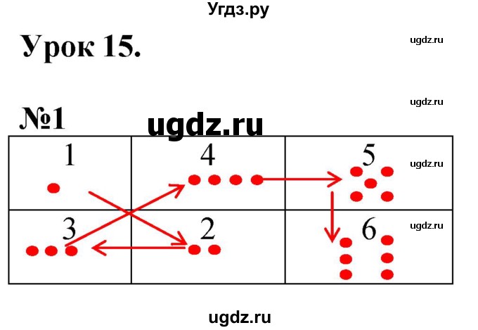 ГДЗ (Решебник к учебнику 2022 6-е изд.) по математике 1 класс Л.Г. Петерсон / часть 1 / урок 15 / 1