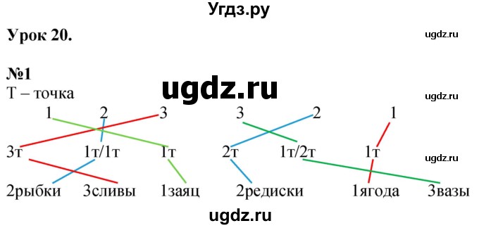 ГДЗ (Решебник к учебнику 2022 6-е изд.) по математике 1 класс Л.Г. Петерсон / часть 1 / урок 20 / 1