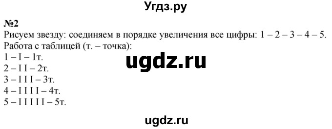 ГДЗ (Решебник к учебнику 2022 6-е изд.) по математике 1 класс Л.Г. Петерсон / часть 1 / урок 26 / 2