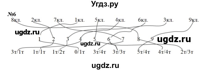 ГДЗ (Решебник к учебнику 2022 6-е изд.) по математике 1 класс Л.Г. Петерсон / часть 2 / урок 13 / 6