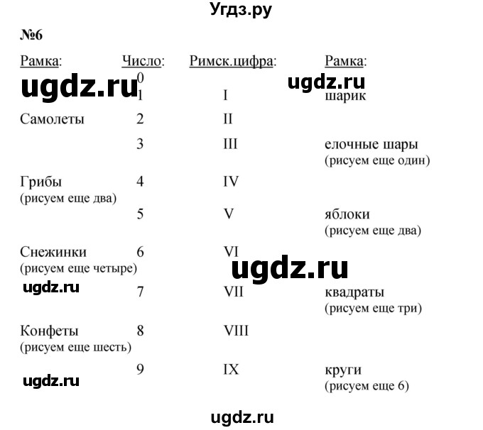 ГДЗ (Решебник к учебнику 2022 6-е изд.) по математике 1 класс Л.Г. Петерсон / часть 2 / урок 22 / 6