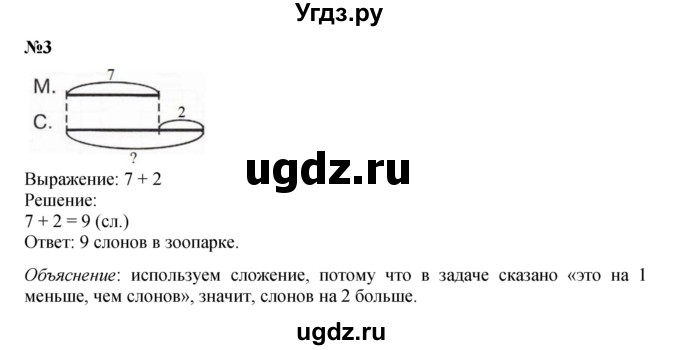 ГДЗ (Решебник к учебнику 2022 6-е изд.) по математике 1 класс Л.Г. Петерсон / часть 2 / урок 29 / 3