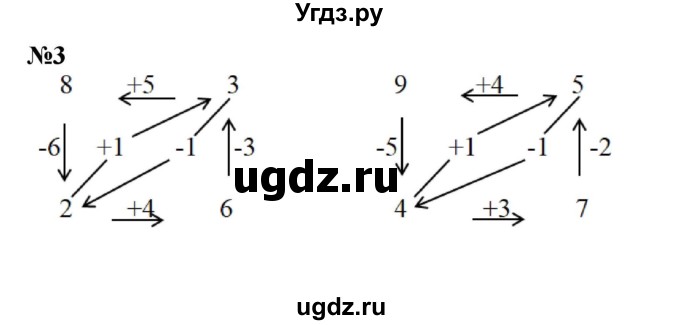 ГДЗ (Решебник к учебнику 2022 6-е изд.) по математике 1 класс Л.Г. Петерсон / часть 2 / математические игры / 3