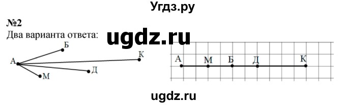 ГДЗ (Решебник к учебнику 2022 6-е изд.) по математике 1 класс Л.Г. Петерсон / часть 3 / урок 2 / 2