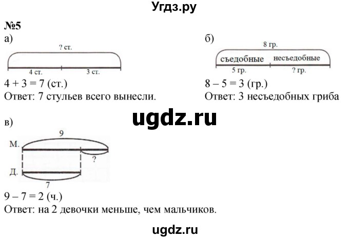 ГДЗ (Решебник к учебнику 2022 6-е изд.) по математике 1 класс Л.Г. Петерсон / часть 3 / урок 2 / 5