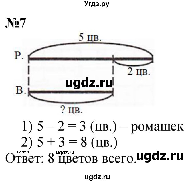 ГДЗ (Решебник к учебнику 2022 6-е изд.) по математике 1 класс Л.Г. Петерсон / часть 3 / урок 11 / 7