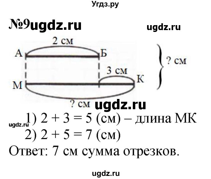 ГДЗ (Решебник к учебнику 2022 6-е изд.) по математике 1 класс Л.Г. Петерсон / часть 3 / урок 14 / 9