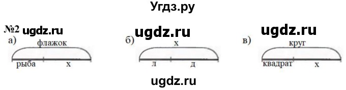 ГДЗ (Решебник к учебнику 2022 6-е изд.) по математике 1 класс Л.Г. Петерсон / часть 3 / урок 17 / 2