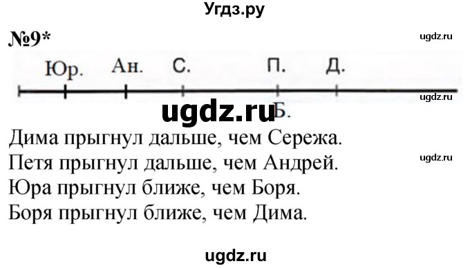 ГДЗ (Решебник к учебнику 2022 6-е изд.) по математике 1 класс Л.Г. Петерсон / часть 3 / урок 18 / 9