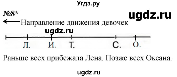 ГДЗ (Решебник к учебнику 2022 6-е изд.) по математике 1 класс Л.Г. Петерсон / часть 3 / урок 40 / 8