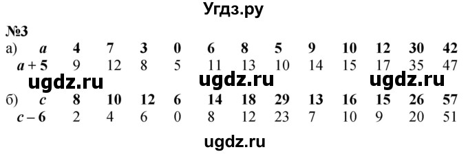 ГДЗ (Решебник к учебнику 2022 6-е изд.) по математике 1 класс Л.Г. Петерсон / часть 3 / урок 45 / 3