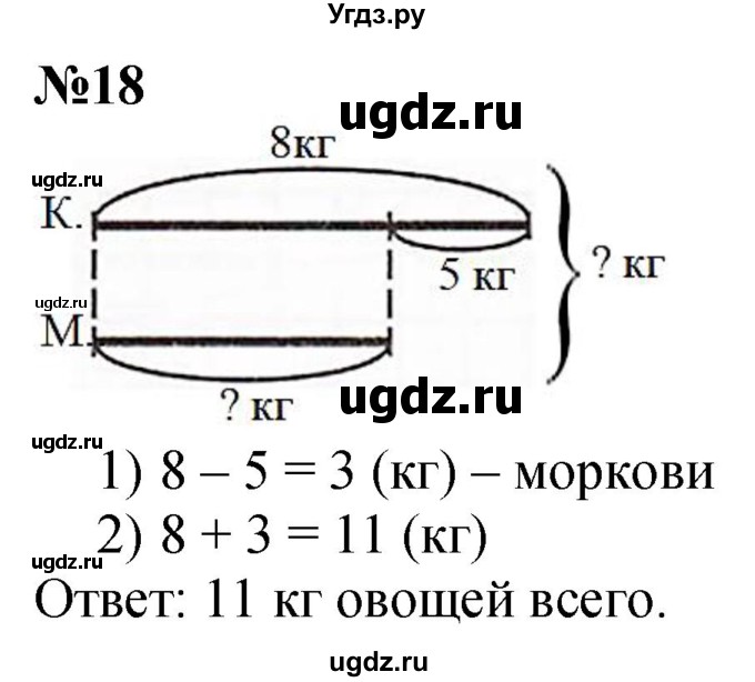 ГДЗ (Решебник к учебнику 2022 6-е изд.) по математике 1 класс Л.Г. Петерсон / часть 3 / повторение / 18