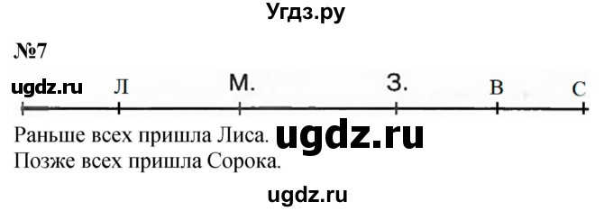 ГДЗ (Решебник к учебнику 2022 6-е изд.) по математике 1 класс Л.Г. Петерсон / часть 3 / урок 10 / 7