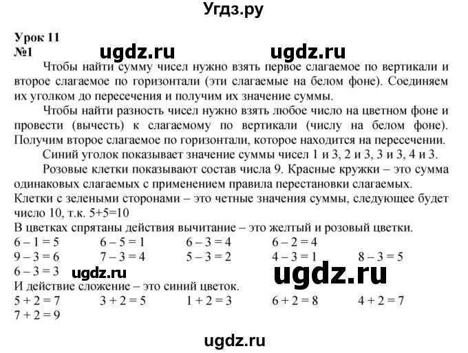 ГДЗ (Решебник к учебнику 2022 4-е изд.) по математике 1 класс Л.Г. Петерсон / часть 2 / урок 11 / 1