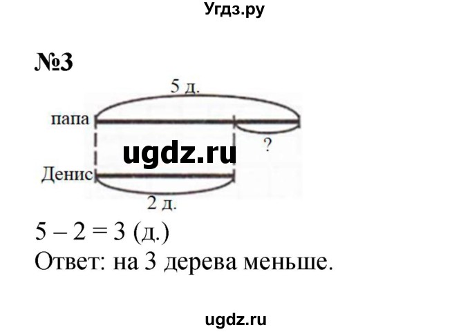 ГДЗ (Решебник к учебнику 2022 4-е изд.) по математике 1 класс Л.Г. Петерсон / часть 2 / урок 28 / 3