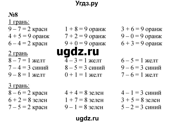 ГДЗ (Решебник к учебнику 2022 4-е изд.) по математике 1 класс Л.Г. Петерсон / часть 2 / урок 28 / 8