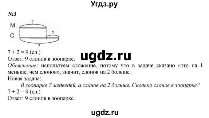 ГДЗ (Решебник к учебнику 2022 4-е изд.) по математике 1 класс Л.Г. Петерсон / часть 2 / урок 29 / 3