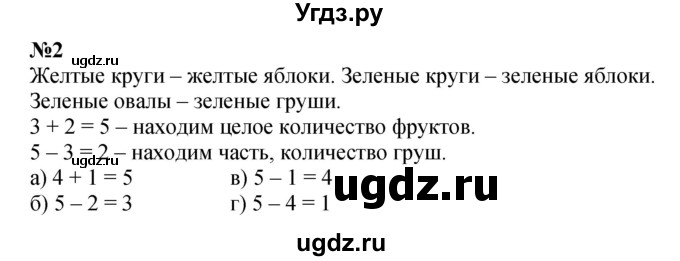 ГДЗ (Решебник к учебнику 2022 4-е изд.) по математике 1 класс Л.Г. Петерсон / часть 2 / урок 4 / 2